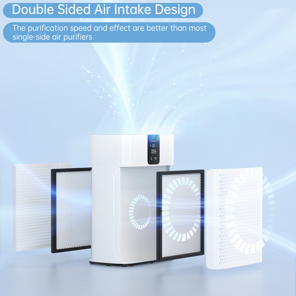 Large Room Air Purifier for 2400 Ft² with WiFi & Washable Filter, for Home Bedroom