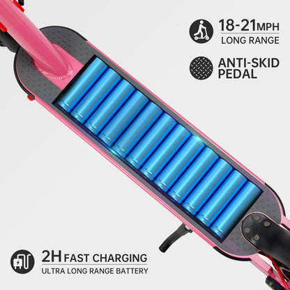 8.5" Folding Electric Scooter 350W, 19 mph, 22 mi Range, UL2272, App, Dual Brakes