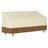 600D Sofa Covers Waterproof Patio Furniture Cover for Outdoor Couch Cover, 145*60*75cm