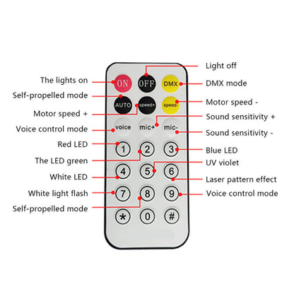 4-in-1 RGB LED Disco Party Light – DJ Stage Magic Ball Strobe & Beam DMX Lighting