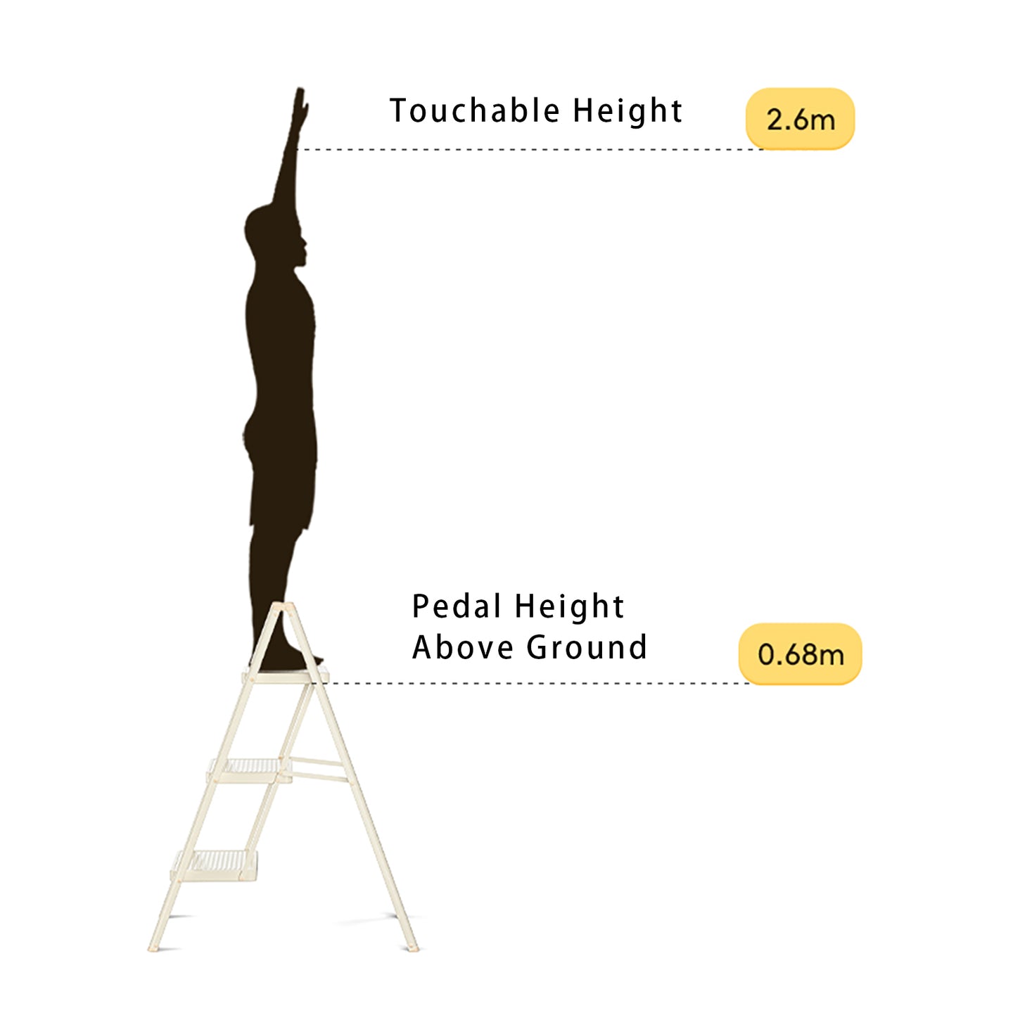 3-Step Folding Stepladder with Wide Anti-Slip Pedals, 330 lbs Capacity Lightweight Step Stool for Home & Kitchen (Cream White)