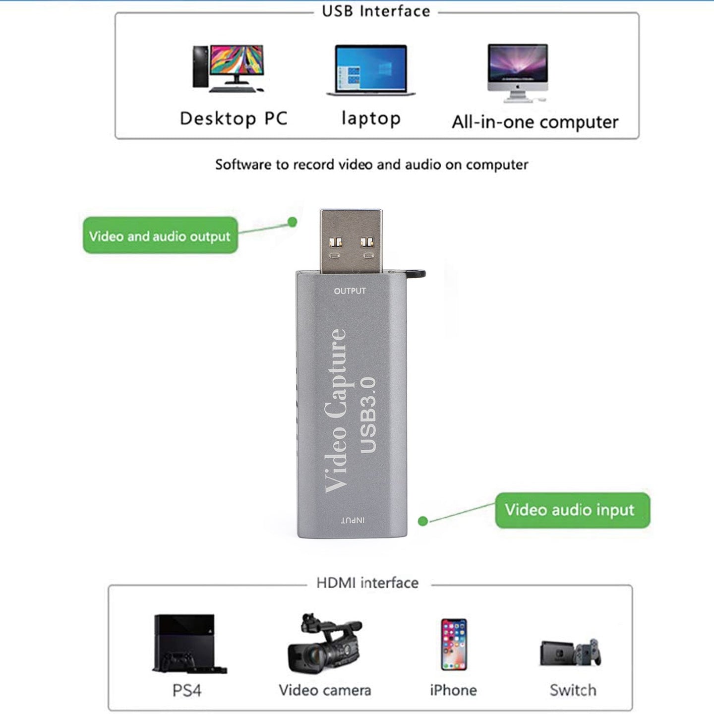 4K HD to USB Video Capture Card Device for Live Streaming Gaming Conference