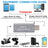 4K HD to USB Video Capture Card Device for Live Streaming Gaming Conference