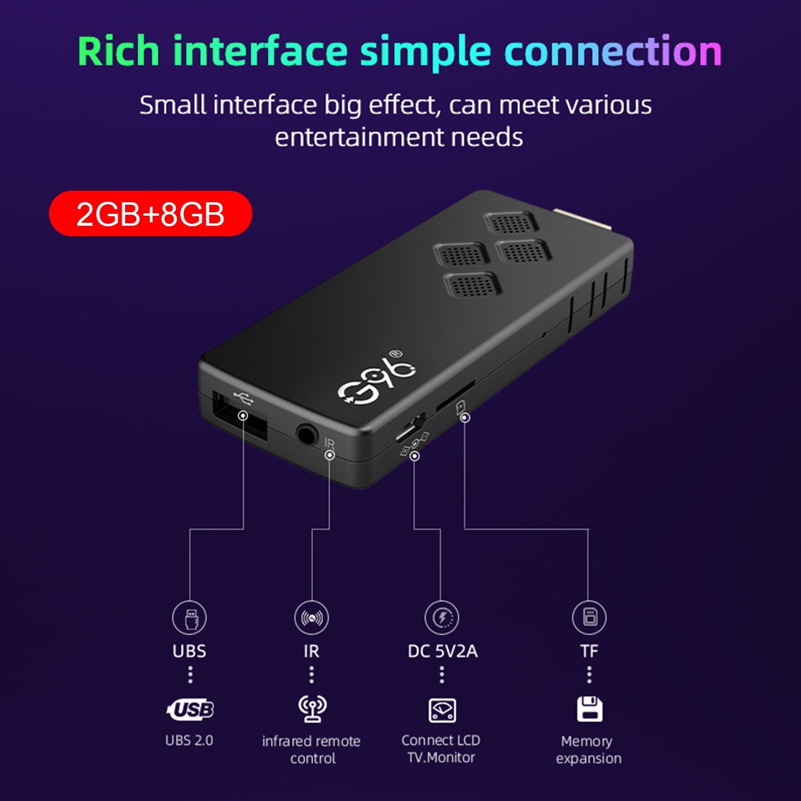 G96 TV Stick Android 13 | 2GB? | 4K Streaming with Bluetooth Remote