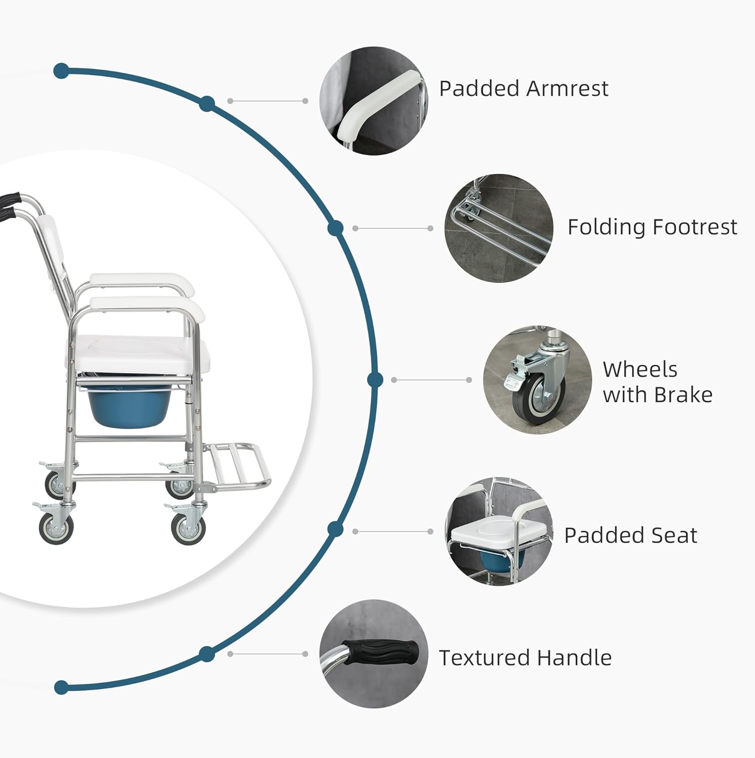 3-in-1 Shower Toilet Wheelchair ¨C Adjustable Commode Chair for Elderly or Patients