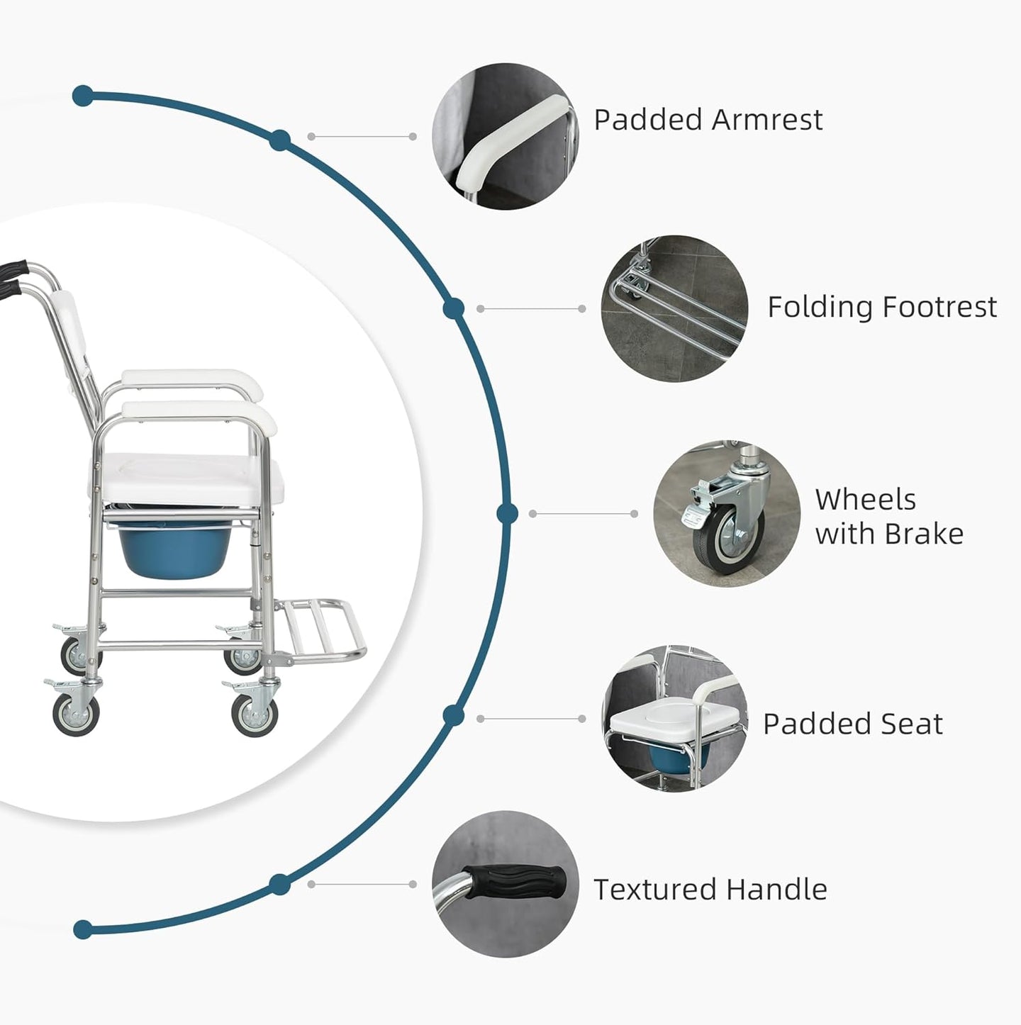 3-in-1 Shower Toilet Wheelchair ¨C Adjustable Commode Chair for Elderly or Patients