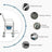 3-in-1 Shower Toilet Wheelchair ¨C Adjustable Commode Chair for Elderly or Patients
