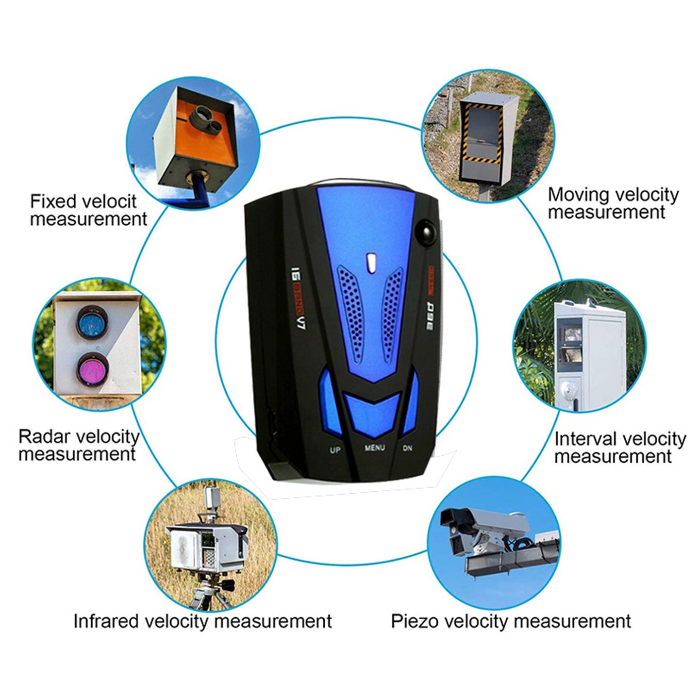 DriveAlert™ Car Radar & Laser Alert Detector