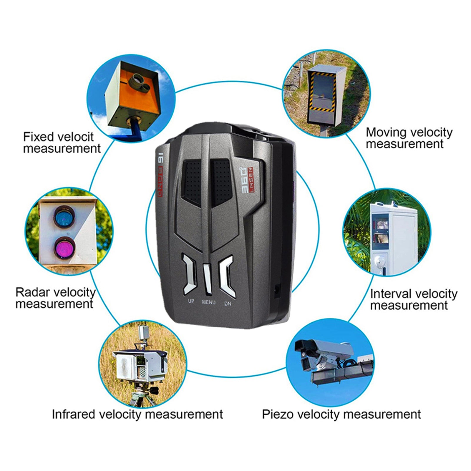 DriveAlert™ Car Radar & Laser Alert Detector