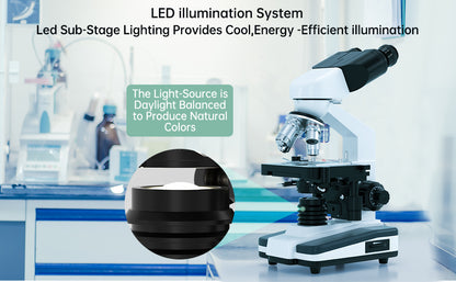 Binocular Compound Microscope For Adults Students 40X-2500X Magnification