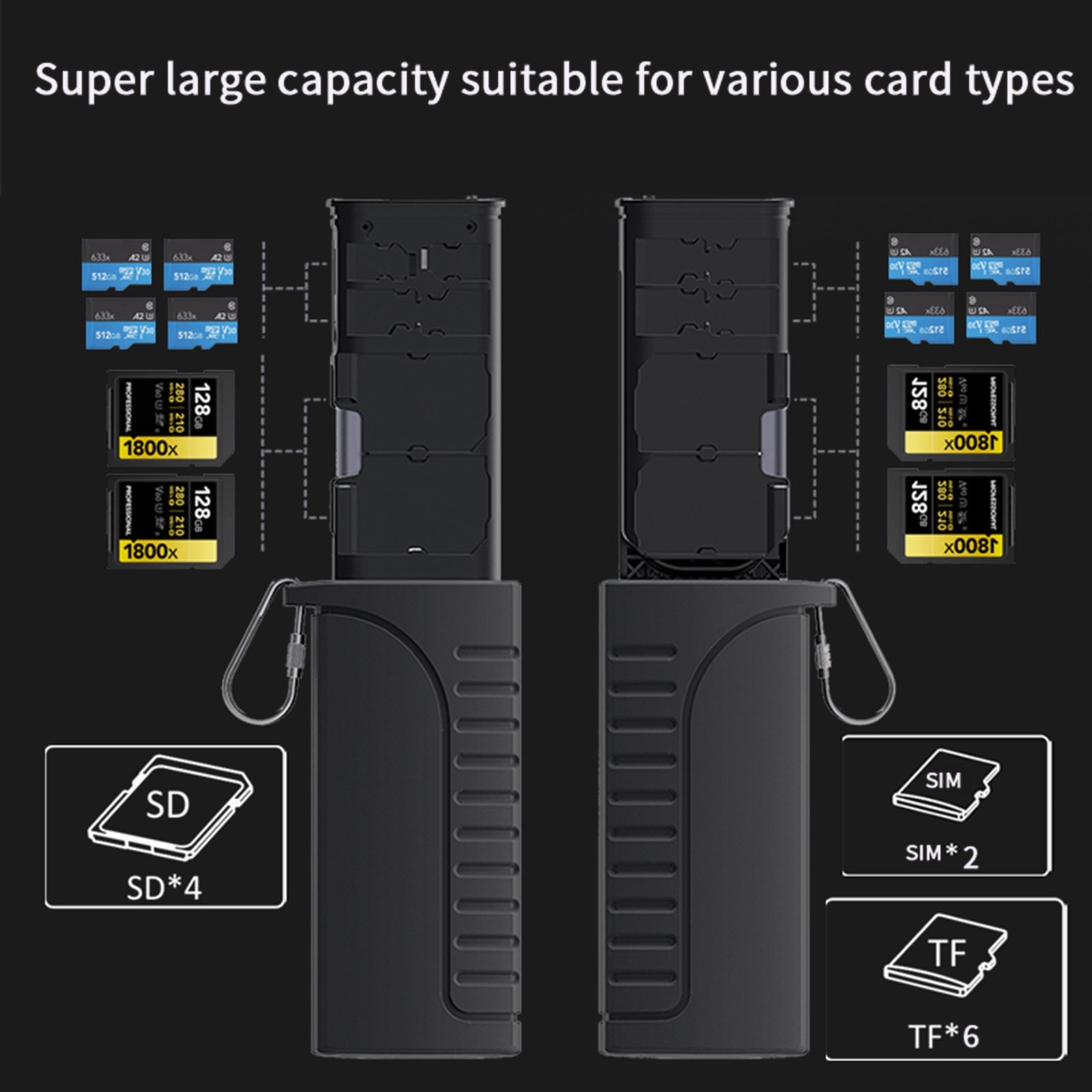 2 in 1 High-Speed Reader Flash Card Box SD Card Photo Transmission Waterproof
