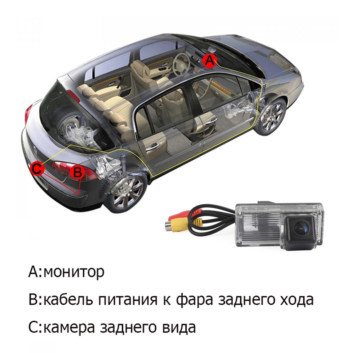 Waterproof Rear View Backup Camera – Reverse Parking Cam for Toyota Land Cruiser 70/100/200 Series