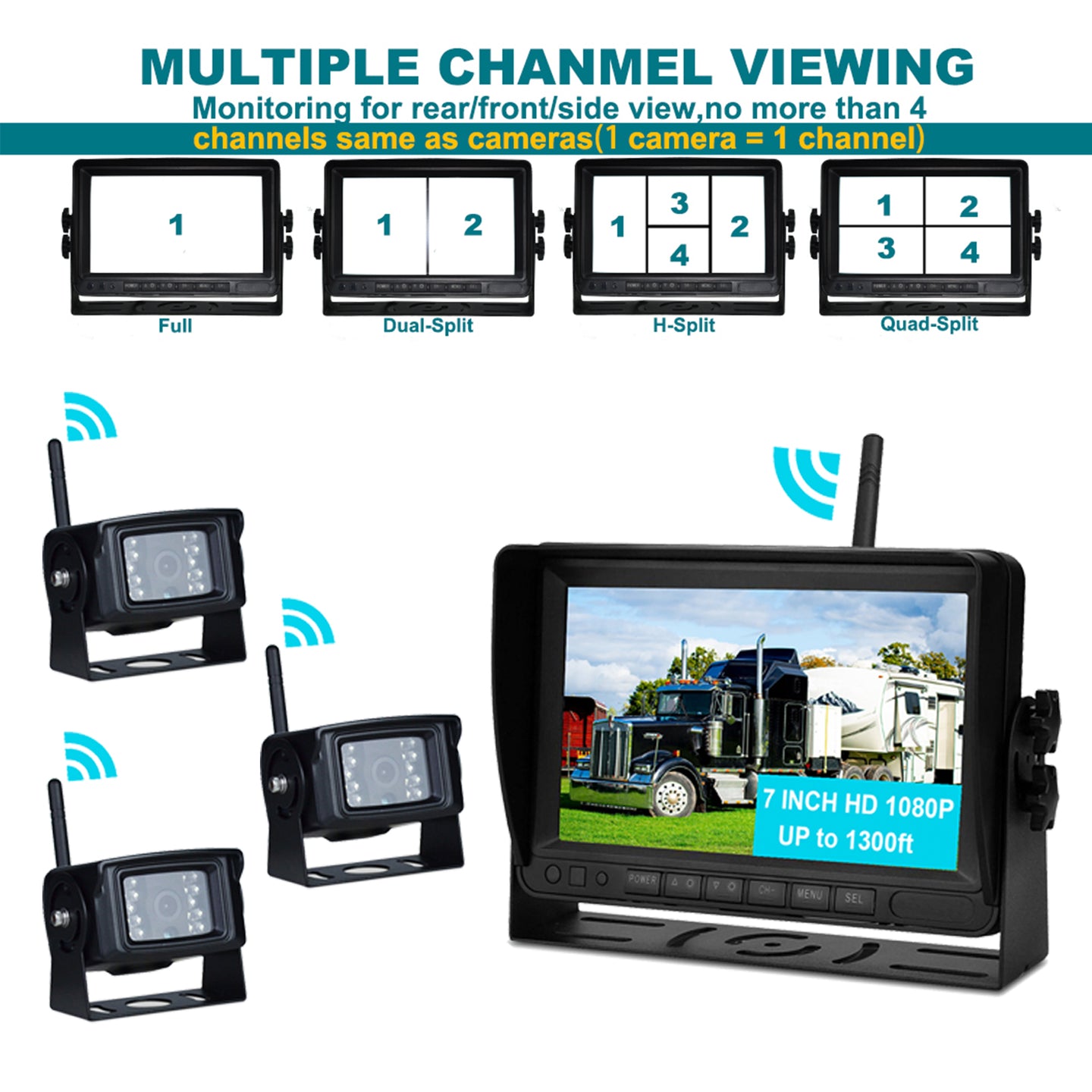 3 Camera Wireless AHD 1080P Backup Camera System with 7" Split Screen Monitor & DVR Recording for Truck, RV, Trailer