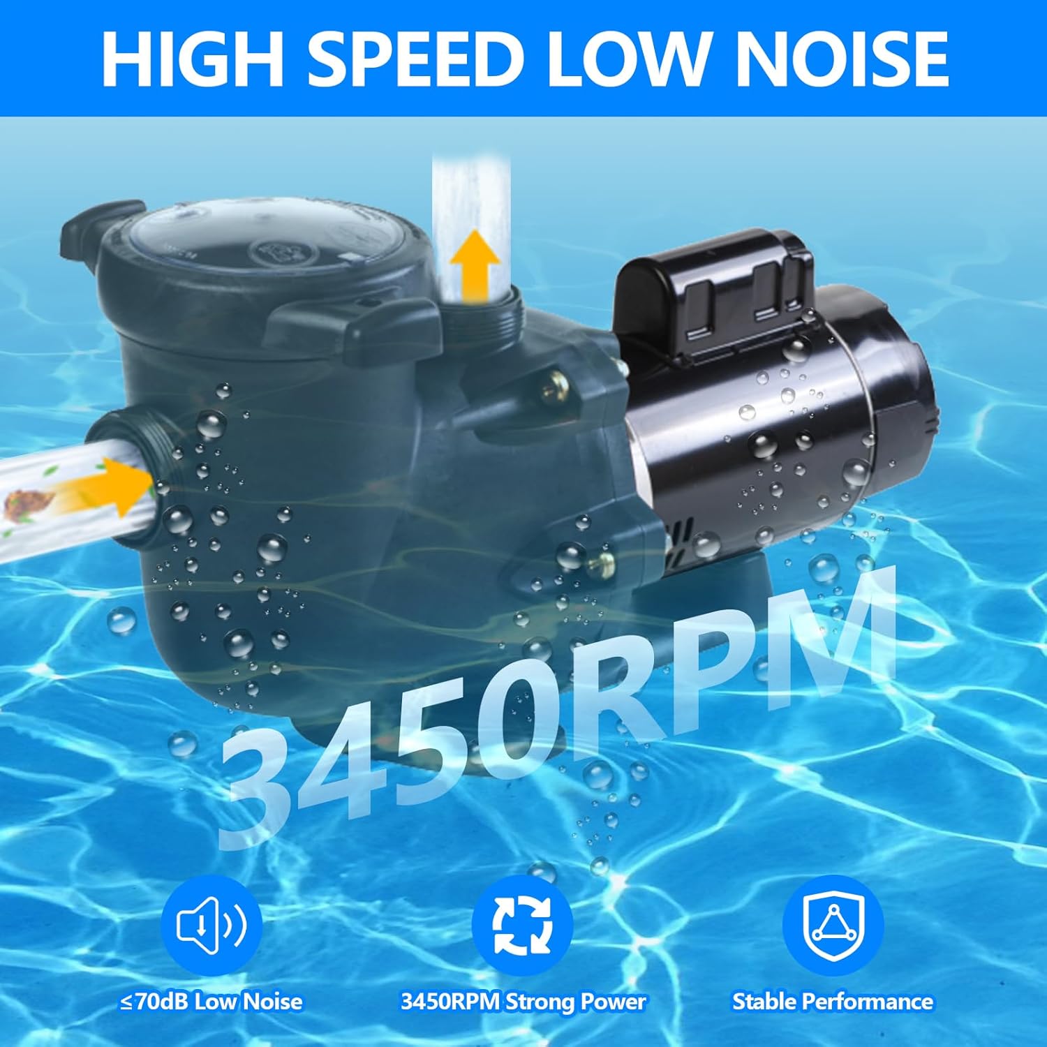 Pool Motor Replacement 1.5 HP B2854 Motor 115/230V Pool Motor