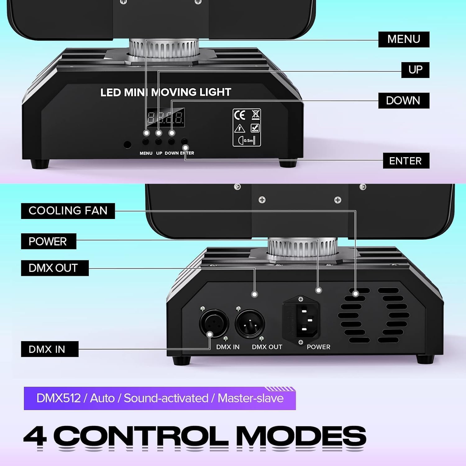 Moving Head Beam Light 180W Moving Head Light RGBW 360?¡ãRotation DJ Lights DMX 512 with Sound Activated