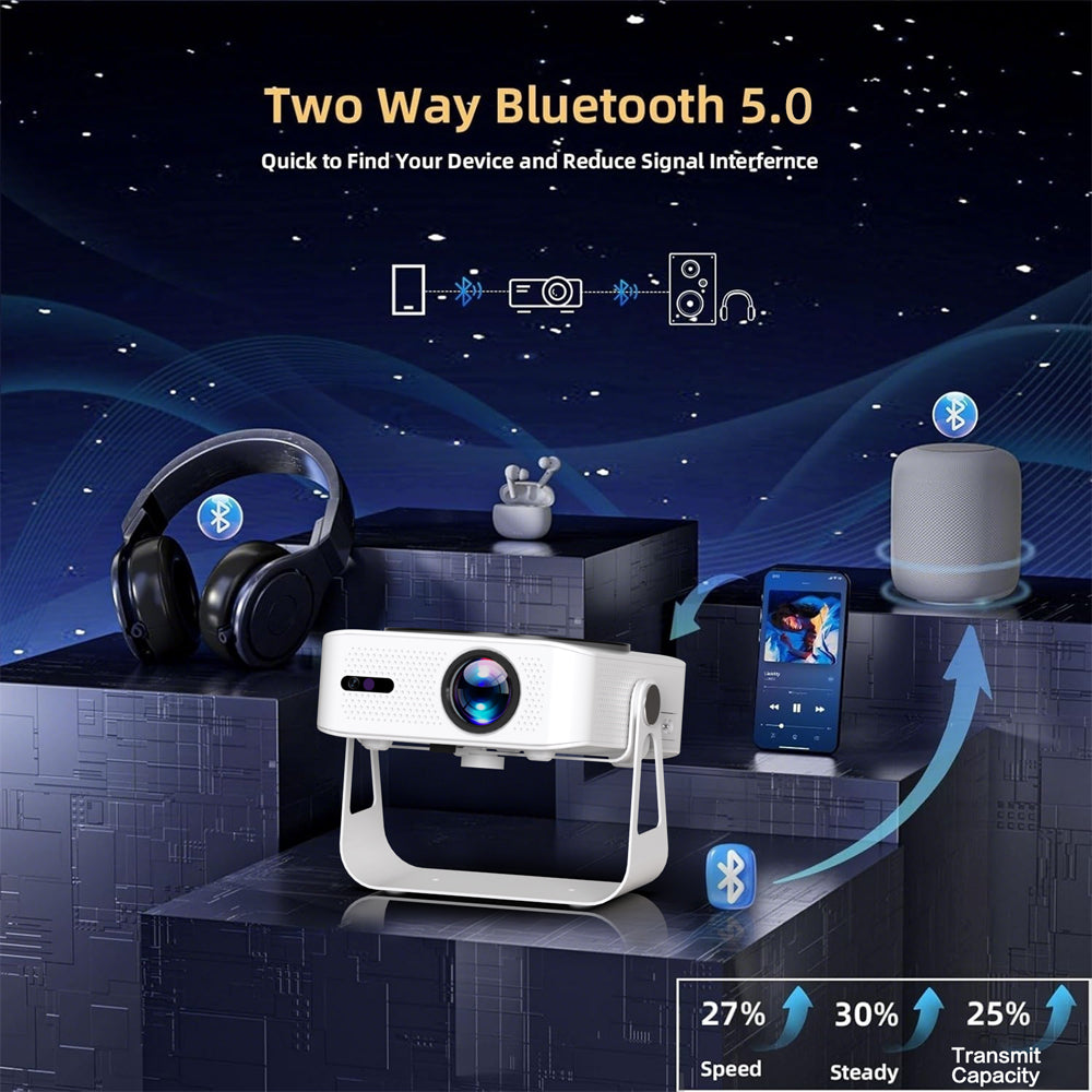 Smart WiFi & Bluetooth Mini Projector with PTZ, 4K Support | Ultra HD Home Theater