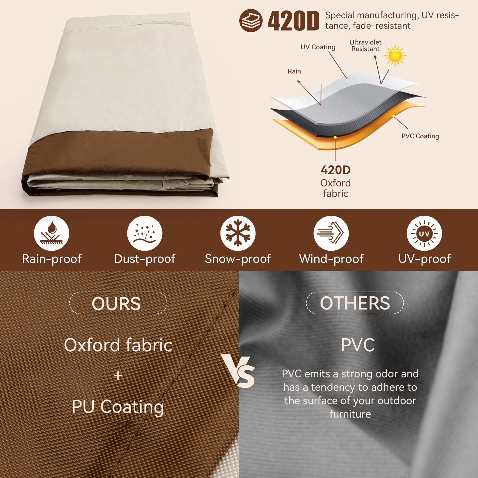420D Waterproof Square Patio Furniture Cover – Outdoor Table & Chair Protection 249x249x71cm