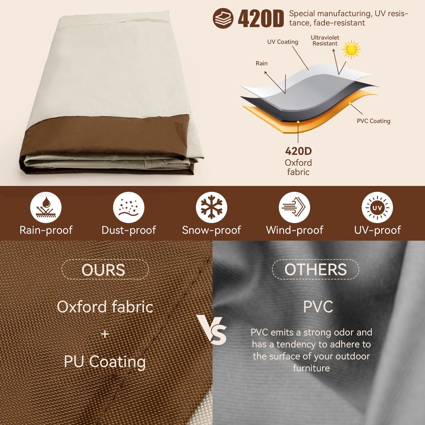 420D Waterproof Square Patio Furniture Cover – Outdoor Table & Chair Protection 249x249x71cm