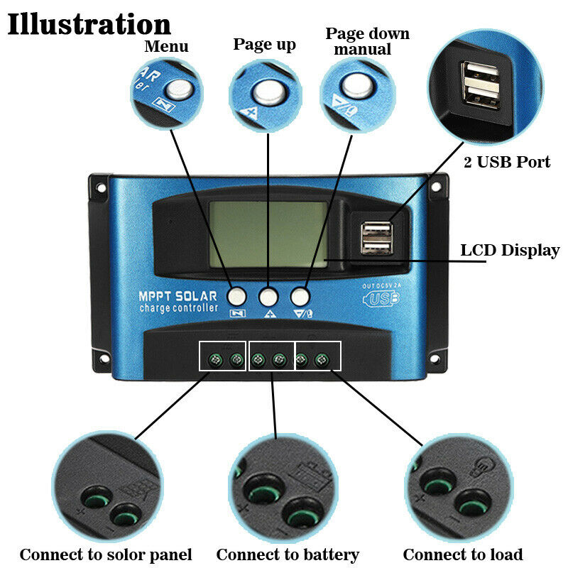 30A MPPT Solar Charge Controller, 12V/24V Auto Regulator for Lithium, Lead-Acid & Gel Batteries