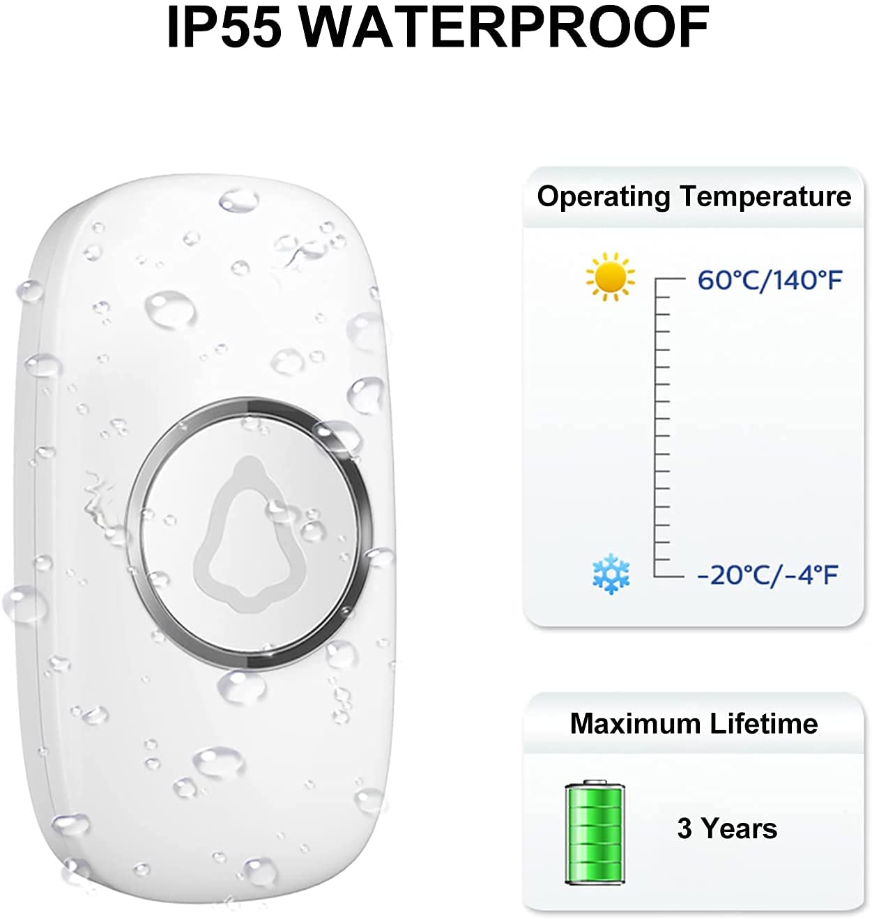 Wireless Doorbell — Pre-Paired, No Wi-Fi, 1,300 ft Range