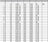 8500PCS 0201 1% SMD Chip SMT Resistor 170 Values Sample Book YAGEO DIY Kits