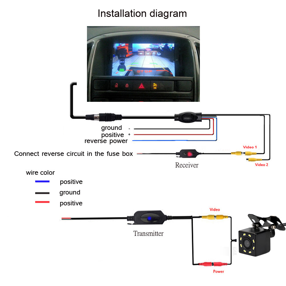 Wireless Video Transmitter and Receiver + 8LED HD Backup Camera Car Rear Front Side View 2.4GHz HD