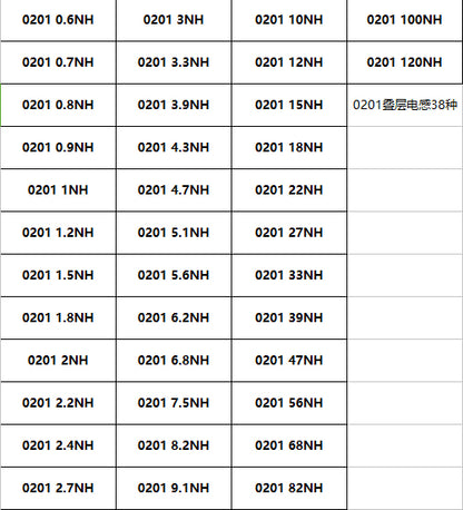 0201/1206/0402/0805 SMD Chip Inductance Assorted Kit 1Sample Book 1300pcs