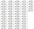 0603 SMD Chip Inductor Assorted Kit 1nH-22uH 52 Valuesx25 Sample Book 1300pcs