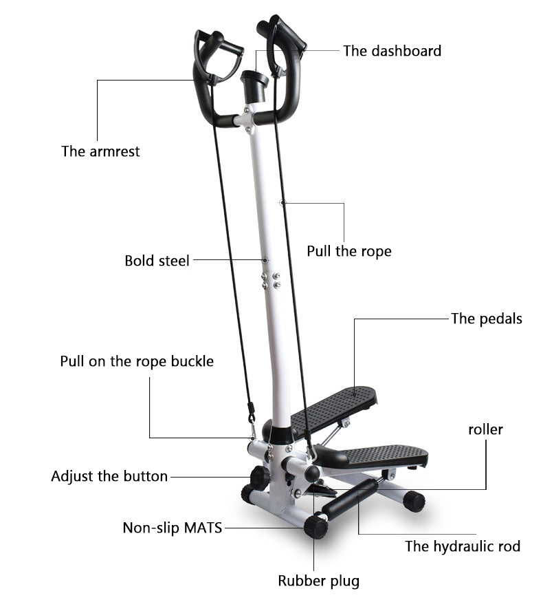 Low-Impact Stepper with Resistance Bands for Full-Body Workout (Copy)