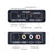 3 RCA AV+S-Video CVBS Composite R/L Audio to HDMI 1080P Converter US Plug Power