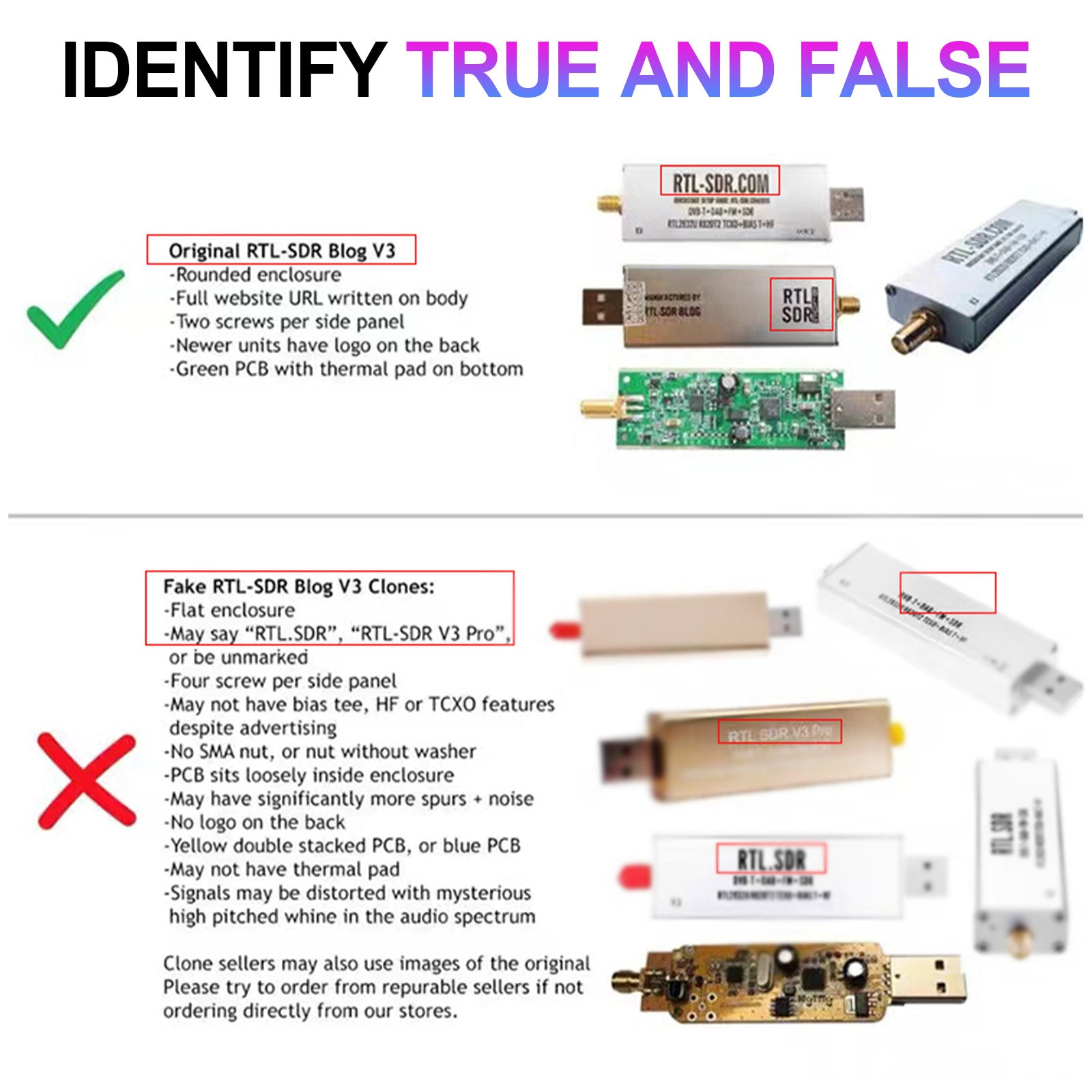 RTL-SDR Blog R820T2 RTL2832U 1PPM TCXO SMA Software Defined Radio