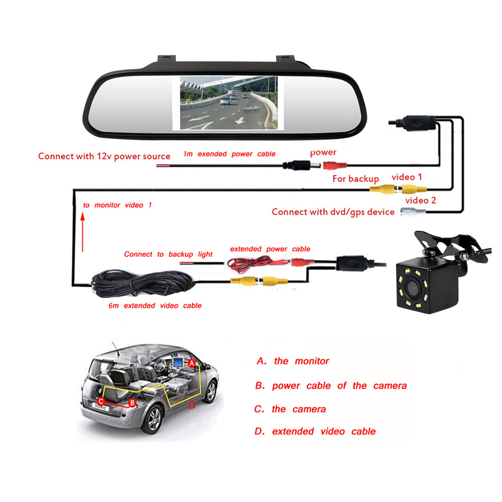 2.4GHz Car Rear Front HD Wireless Video Transmitter and Receiver + 8LED Camera + Car Monitor Kit Side View