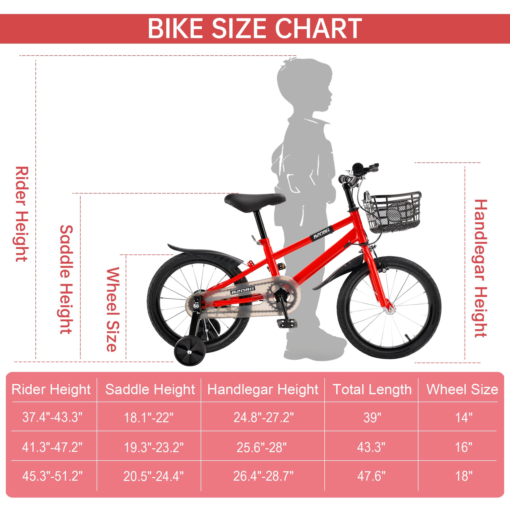 18" Children Bicycle Toddlers Bike with Training Wheels Basket Kickstand Red