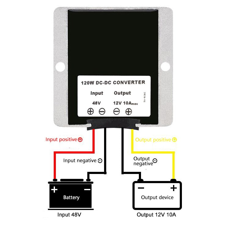 WaterProof 48V to 12V 10A 120W Step Down DC/DC Power Converter Regulator