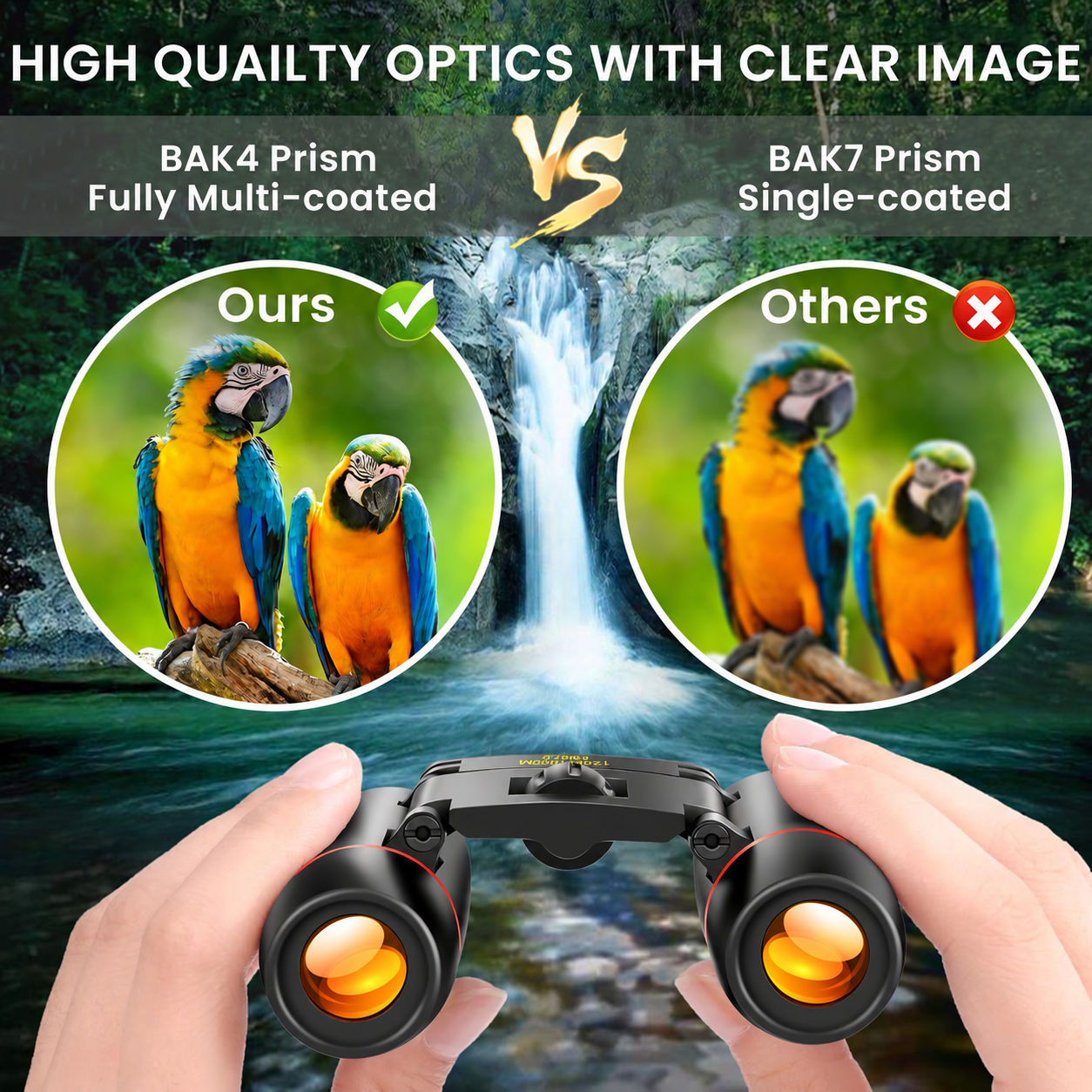12×25 Compact Binoculars – Folding Travel Binoculars with BAK4 Prisms