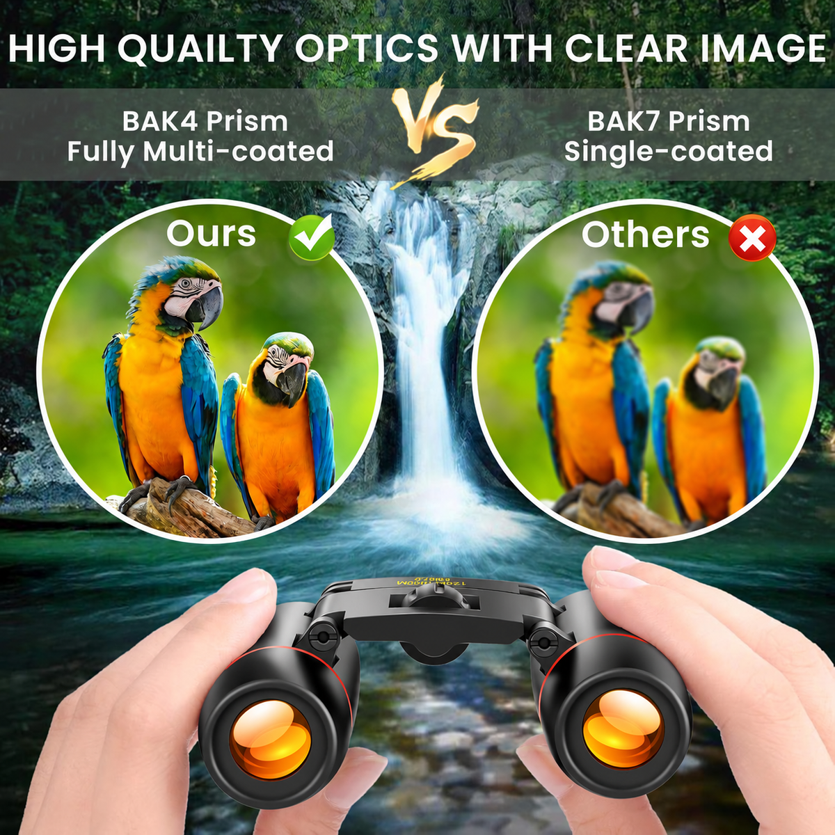 12×25 Compact Binoculars – Folding Travel Binoculars with BAK4 Prisms