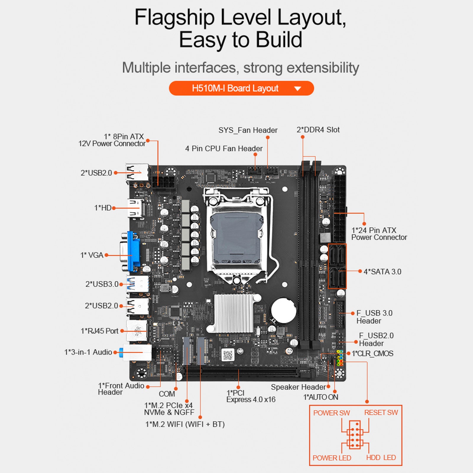 H510M-I Desktop Computer Motherboard LGA1200 CPU 1200-Pin DDR4 Memory NVME WIFI