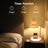 2 Bulbs Candle Warmer Lamp with Timer Compatible with Large & Small Candle Jars
