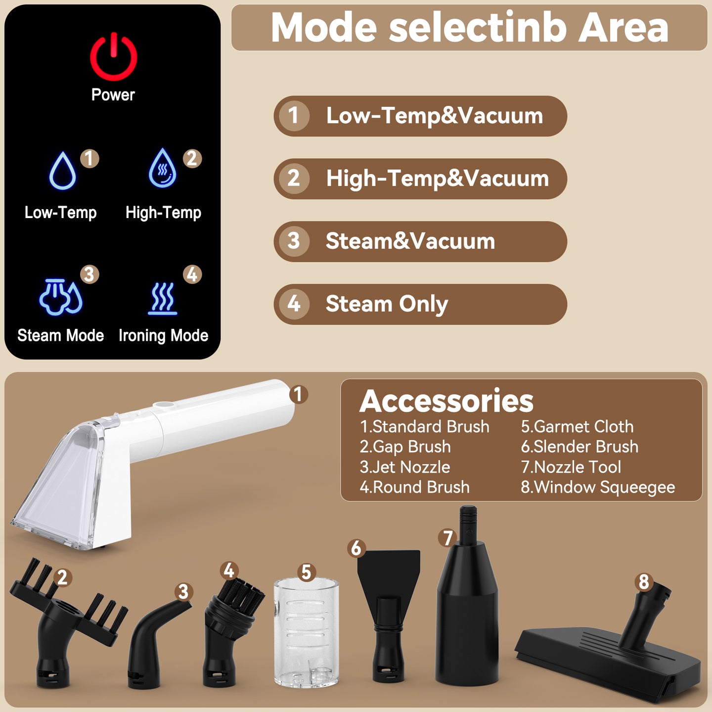 1700W High Power Steam Cleaner Portable Carpet and Upholstery Stain Remover