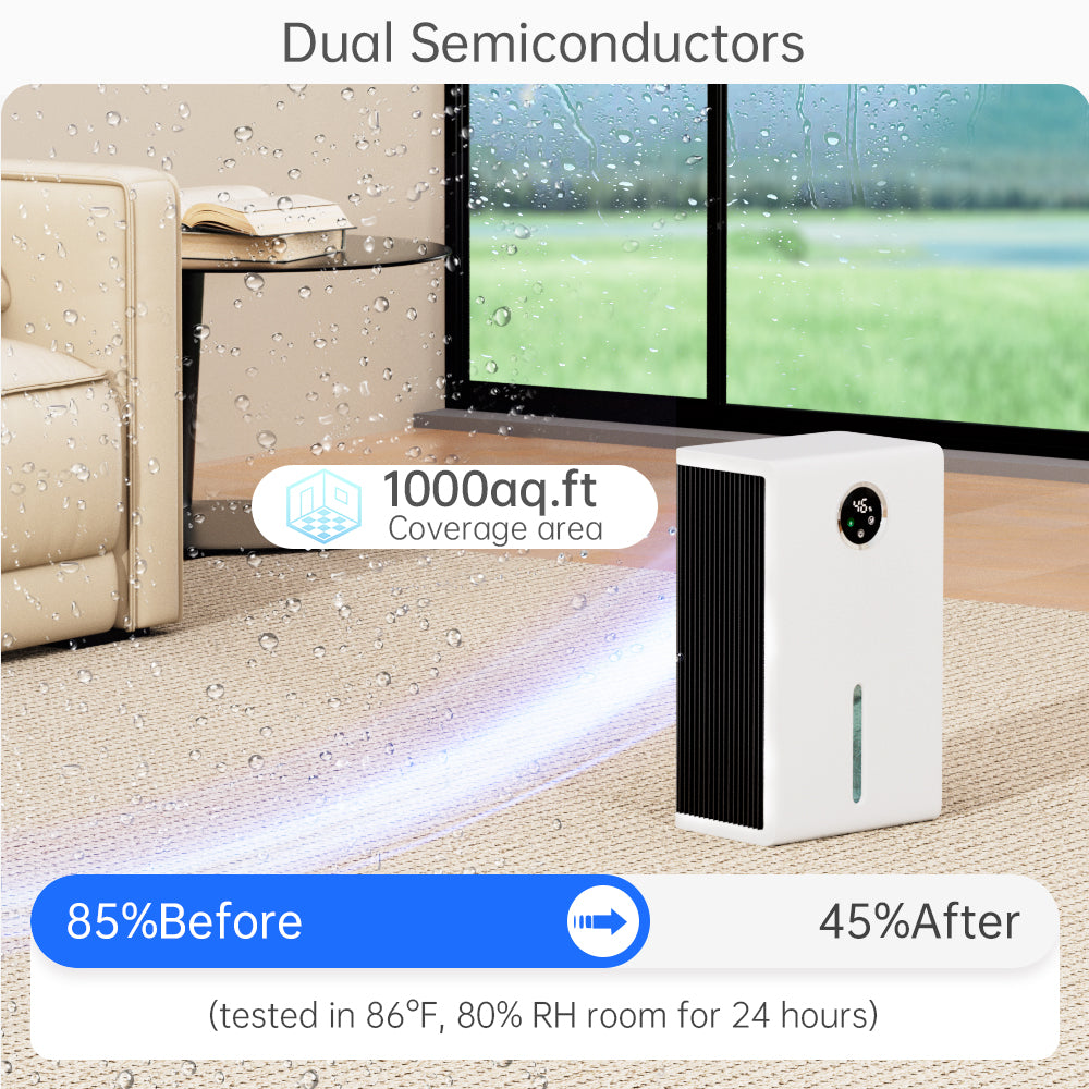 1000 sq ft Dehumidifier and Air Purifier 2-in-1 with 120oz Tank, Ultra-Quiet (30dB), HEPA Filter & 7-Color LED