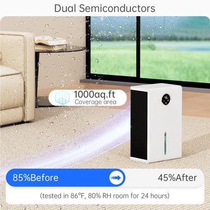 1000 sq ft Dehumidifier and Air Purifier 2-in-1 with 120oz Tank, Ultra-Quiet (30dB), HEPA Filter & 7-Color LED