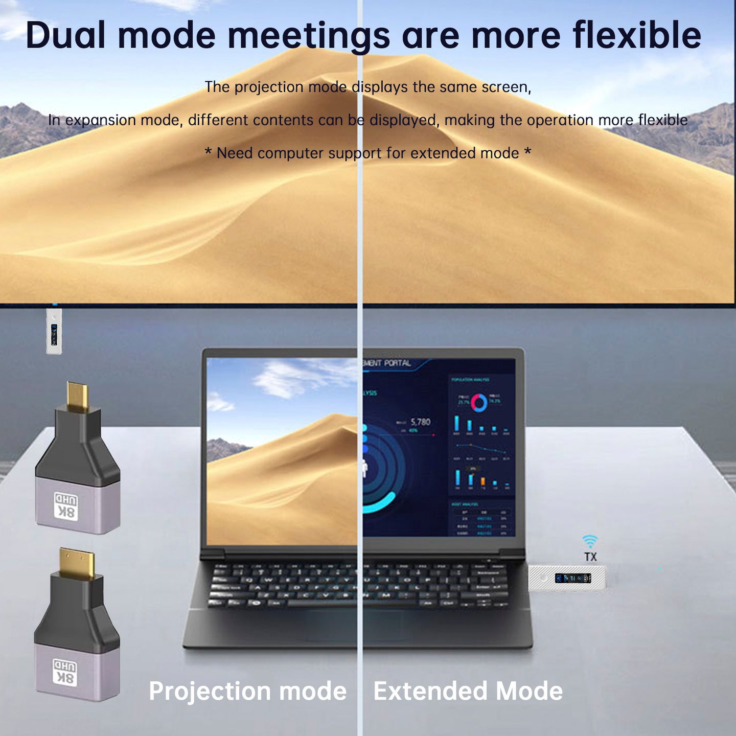 HDMI Wireless Screen Projector HD Video Transmitter Receiver Same Screen Device