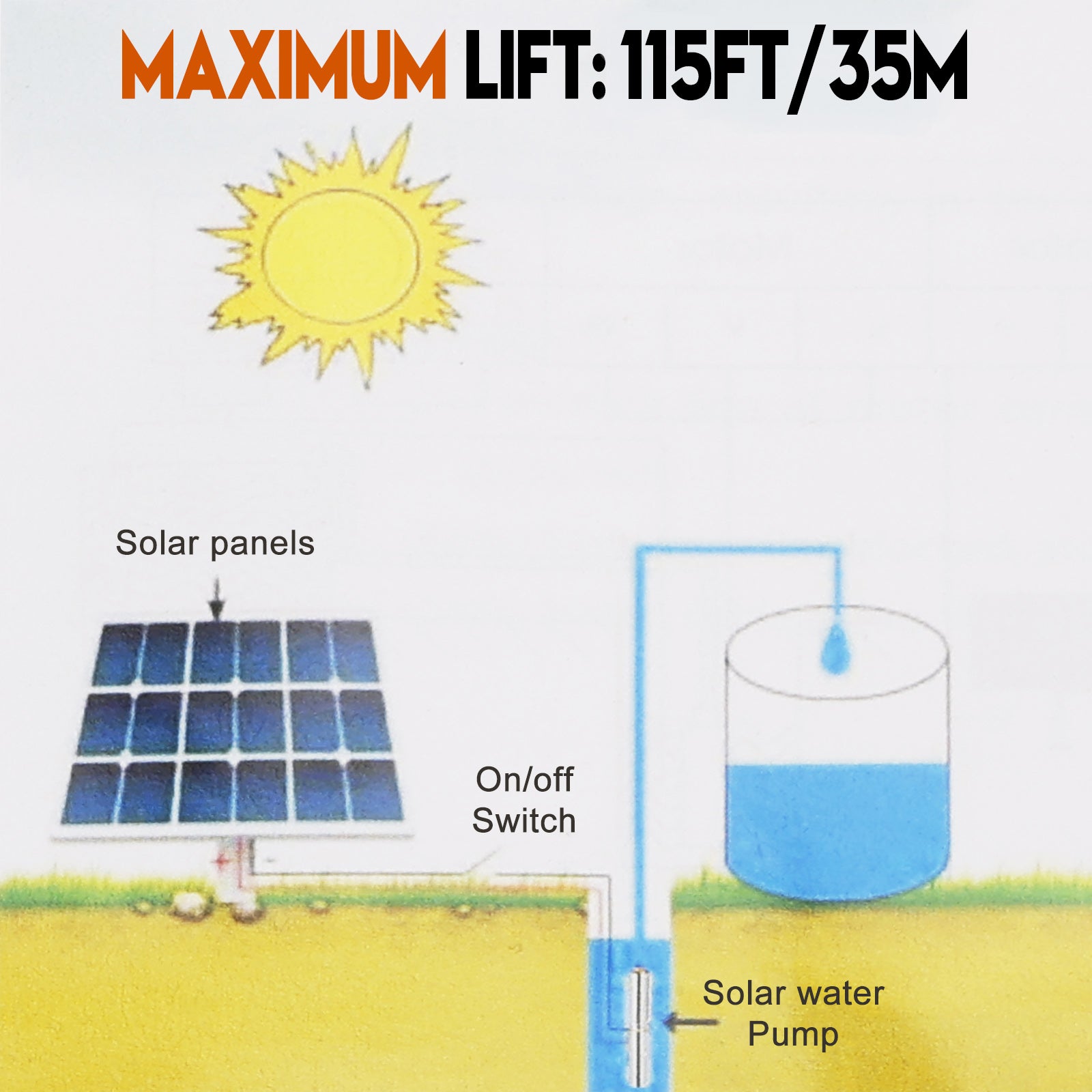 3" 12V 150W Deep Well Solar Submersible Bore Hole Water Pump Built-in MPPT