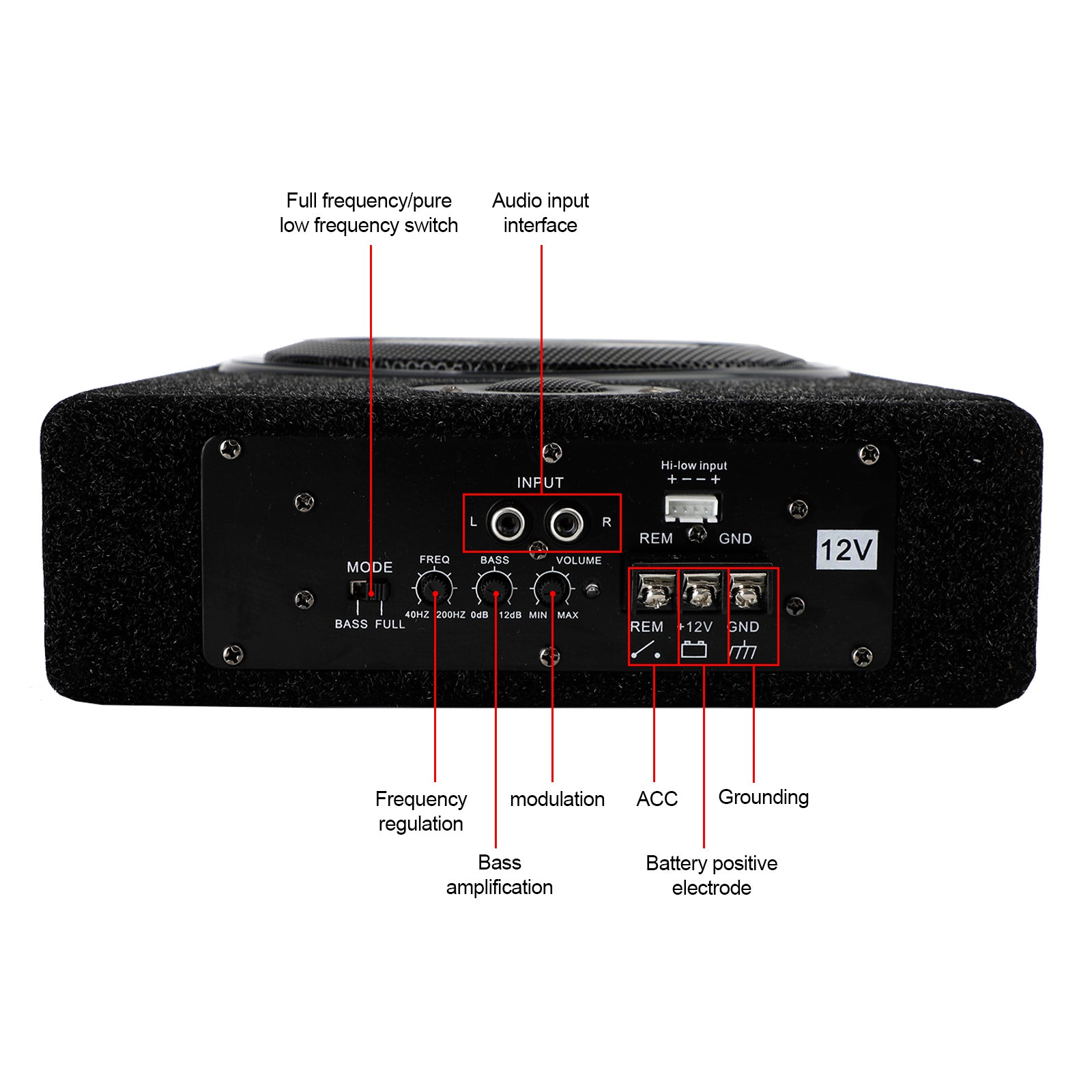 8" 600W Under-Seat Car Subwoofer with Built-in Amplifier – Slim Powered Sub Woofer Bass Speaker Box, Universal 12V Car Audio (US)