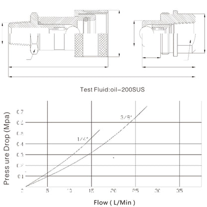 000 PSI High Pressure Hydraulic Quick Coupler Couplings Set 1Set NPT 3/8 10 US
