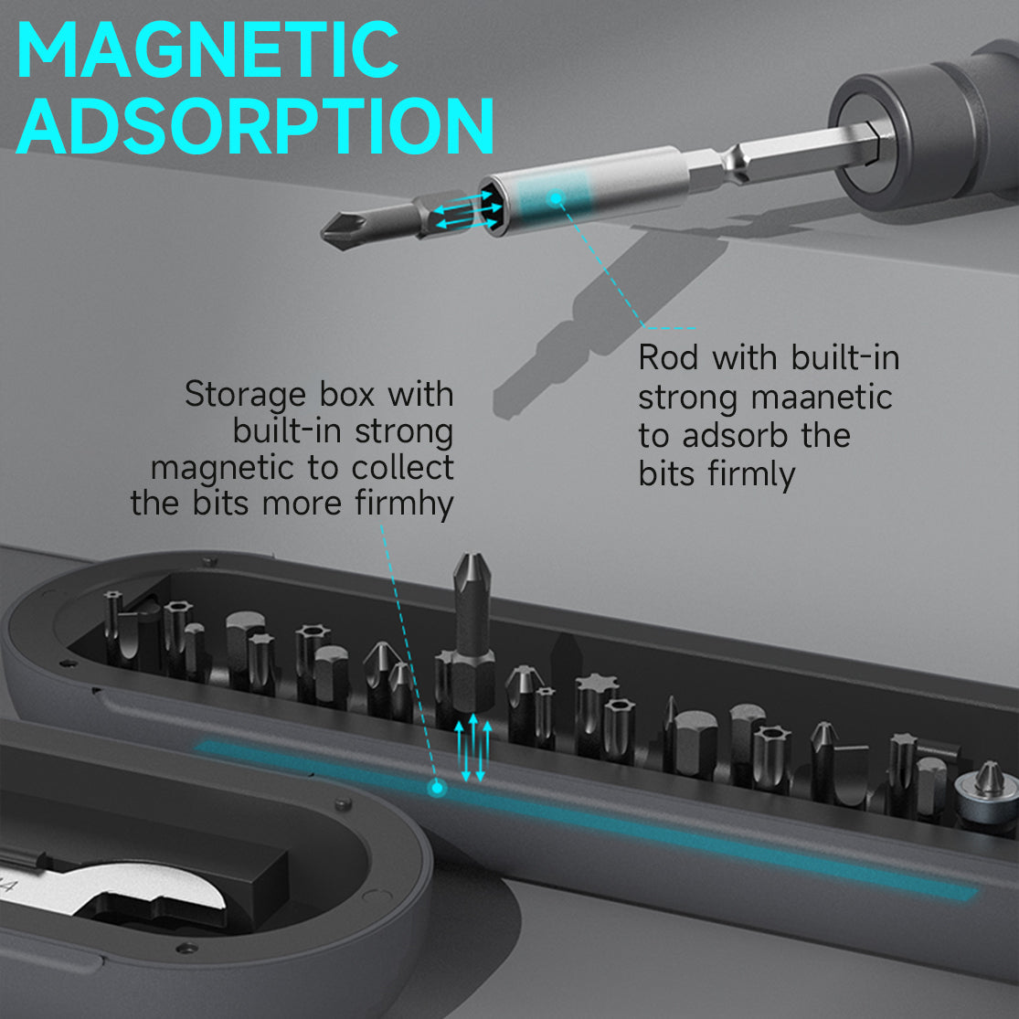 Ratchet Screwdriver Set 50Nm Torque Ideal for Small Electronic Repairs