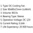 10PCS DC Brushless Cooling PC Computer Fan 12V 8015s 80x80x15mm 0.16A 2 Pin Wire