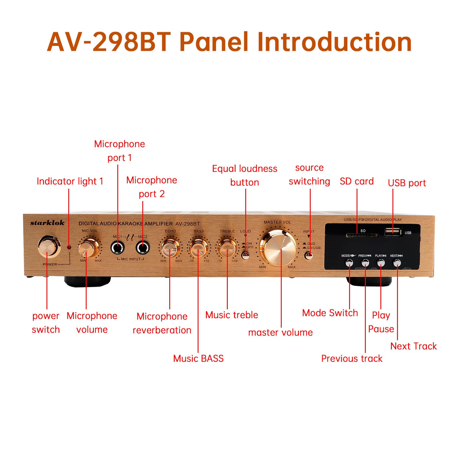 Bluetooth HiFi Amplifier