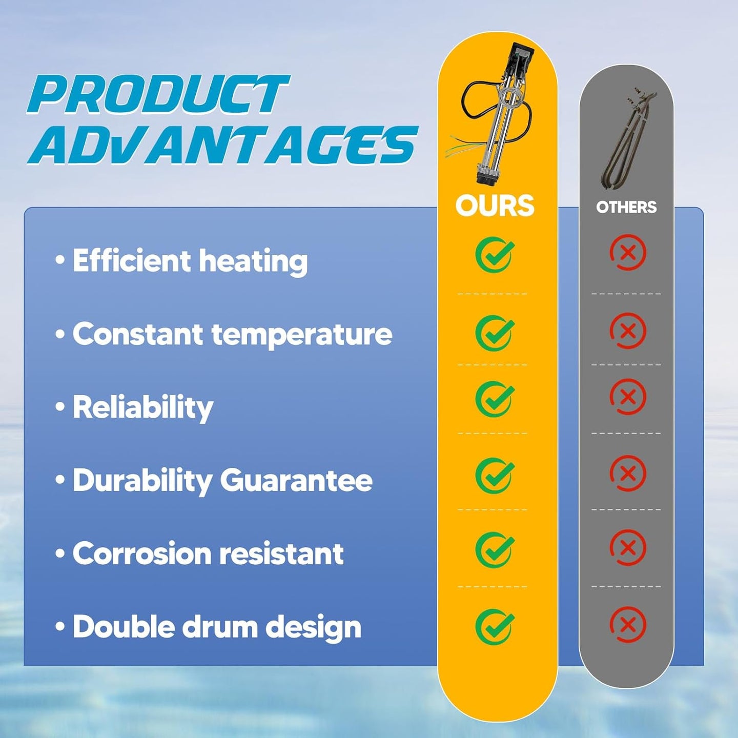 No-Fault Spa Heater for 1995+ Hot Spring/Watkins - 6kW Titanium w/Sensors- 73790
