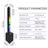 2.1 Bluetooth Speaker System – RGB Detachable TWS Wireless Subwoofer for Home Theater & Karaoke